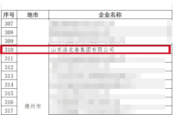 高端品牌培育名单.jpg
